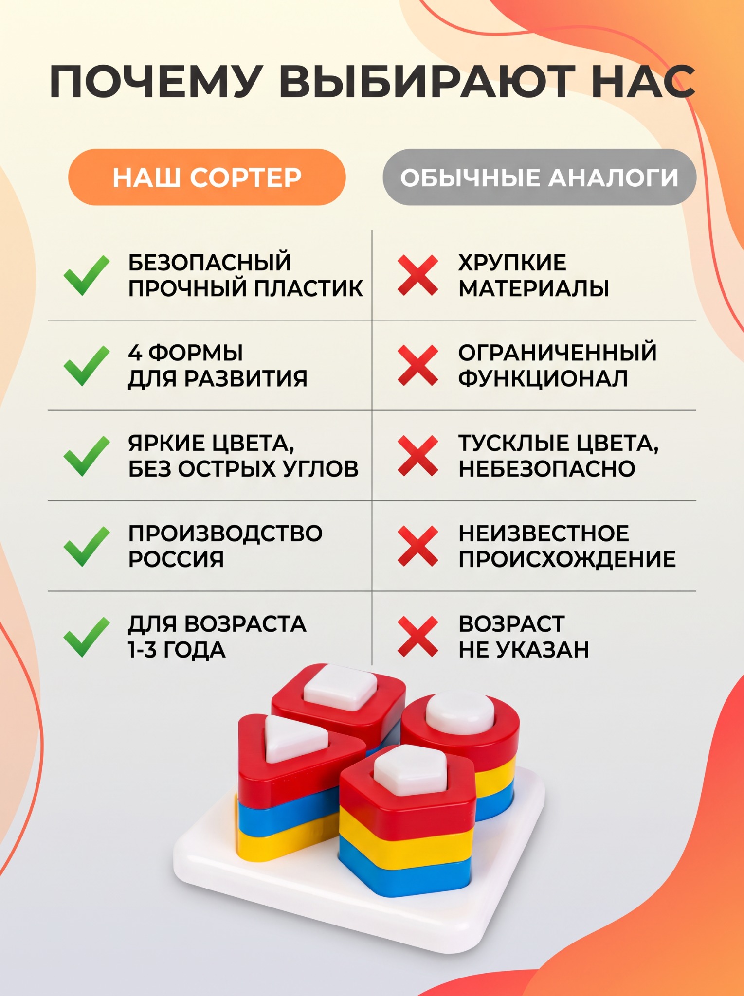 Почему мы