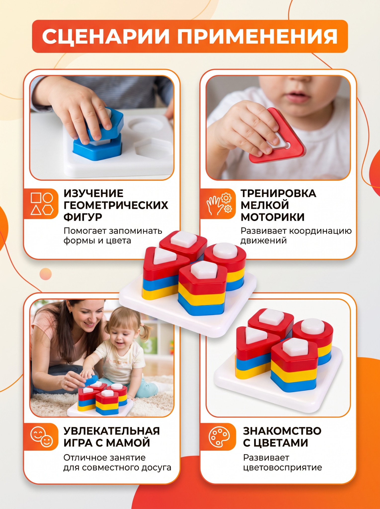 Сценарии применения